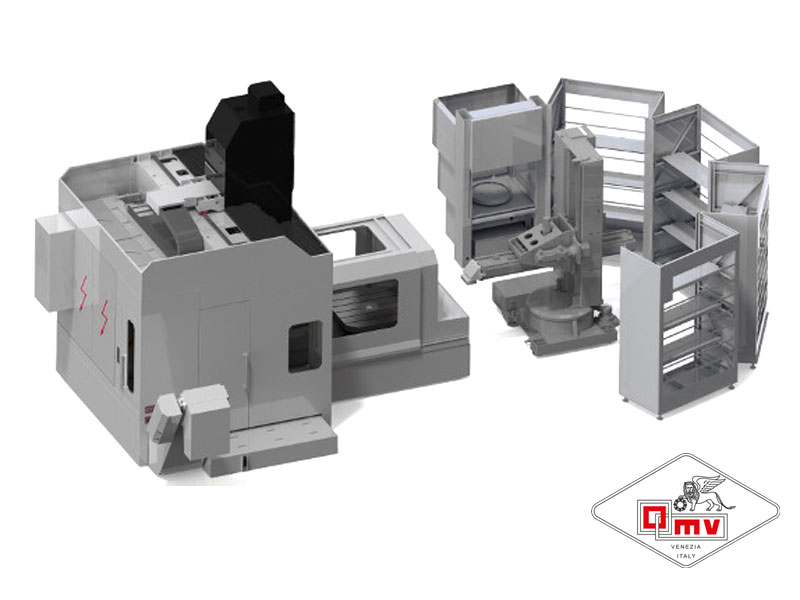 OMV-2